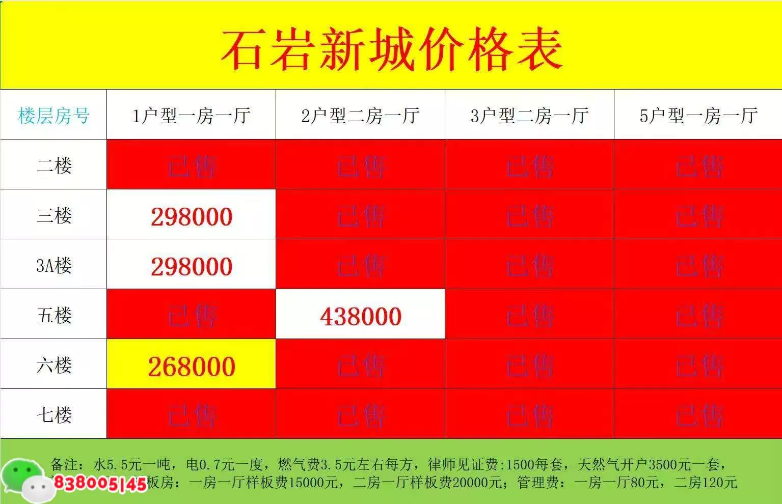 深圳6号线官田站小产权房（石岩新城）总价26.8万一套