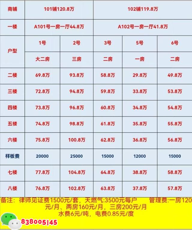 深圳沙头小产权房.jpg