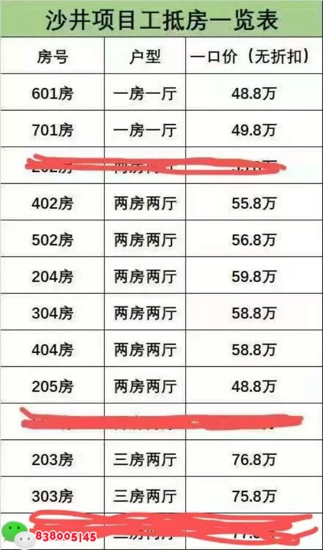 深圳沙井腾隆阁！金沙综合市场小产权房，自带社区公园，停车场篮球场，楼下幼儿园