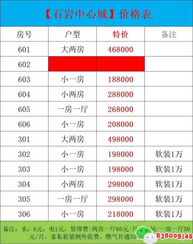 深圳石岩中心城黎光小产权房：一房总价16.8万/两房总价28.8万