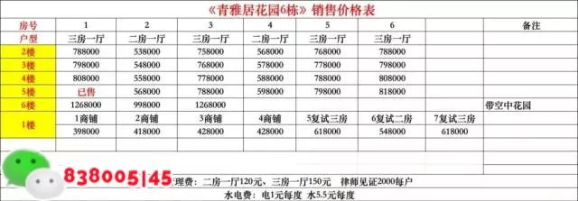 深圳石岩青雅居花园,深圳地铁13号线应人石小产权房，一步即南山！