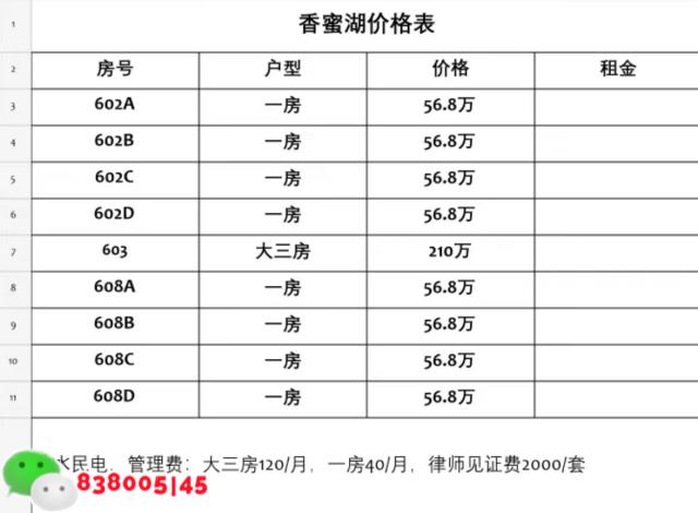 深圳福田香蜜湖小产权房.jpg