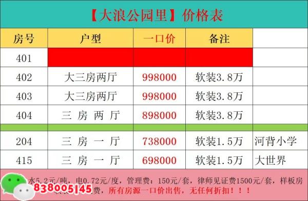 深圳龙华小产权房.jpg