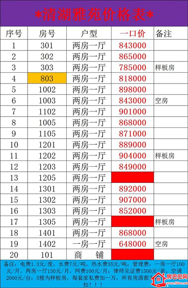 龙华清湖雅苑.jpg